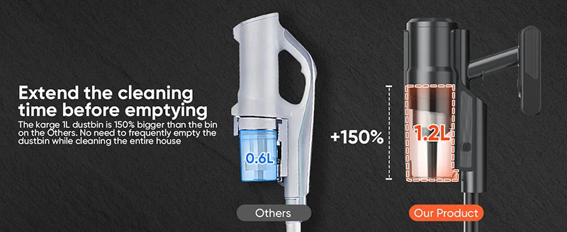 Portable Cordless Stick Vacuum